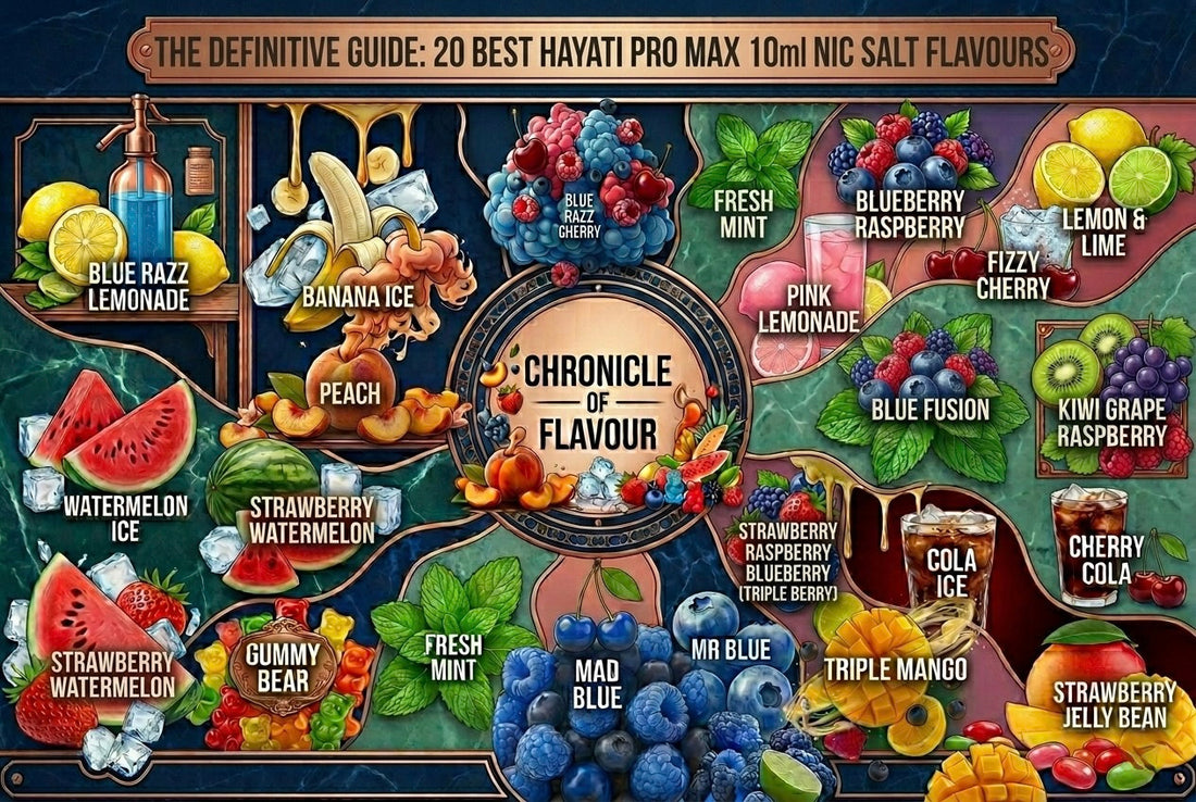 20 Best Hayati Pro Max 10ml Nic Salt Flavours UK