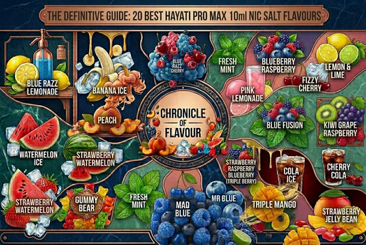 20 Best Hayati Pro Max 10ml Nic Salt Flavours UK