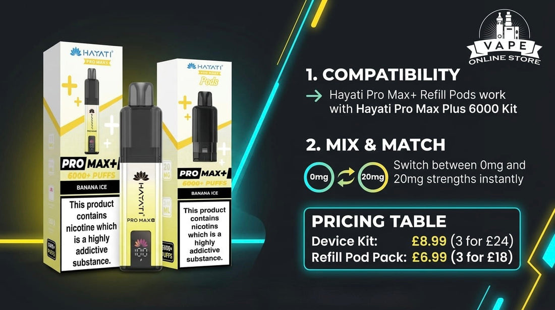 Hayati Pro Max Plus 6000 Puffs Pods