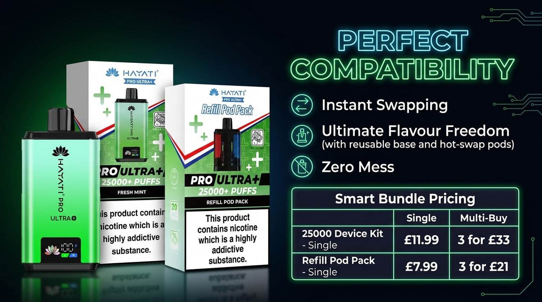Hayati Pro Ultra Plus Pods