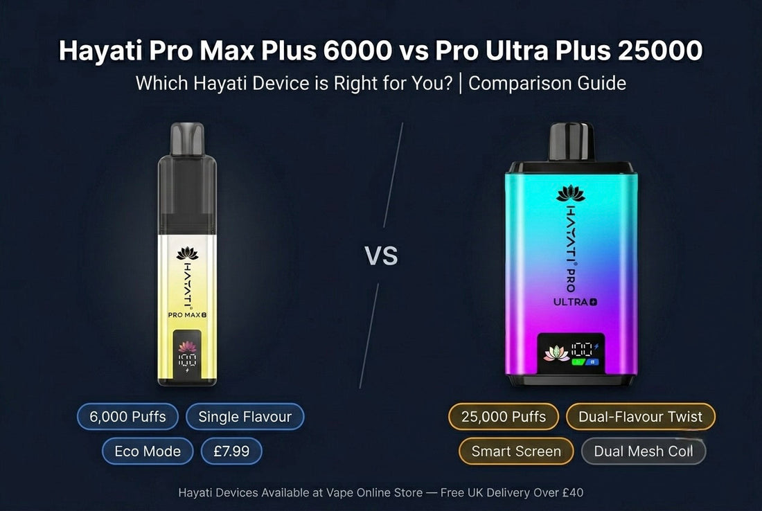 Comparison guide: Hayati Pro Max Plus 6000 vs Pro Ultra Plus 25000 - side by side comparison with key specs and pricing