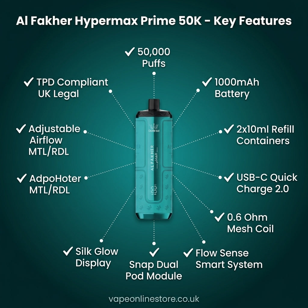 Al Fakher Hypermax Prime 50K Prefilled Pod Kit