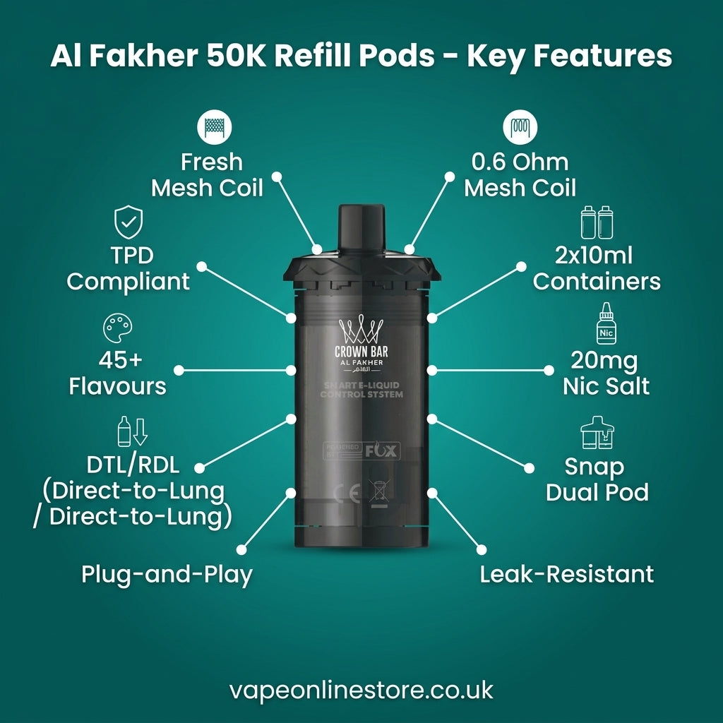Al Fakher 50K Hypermax Prime Refill Pods | 45+ Flavours