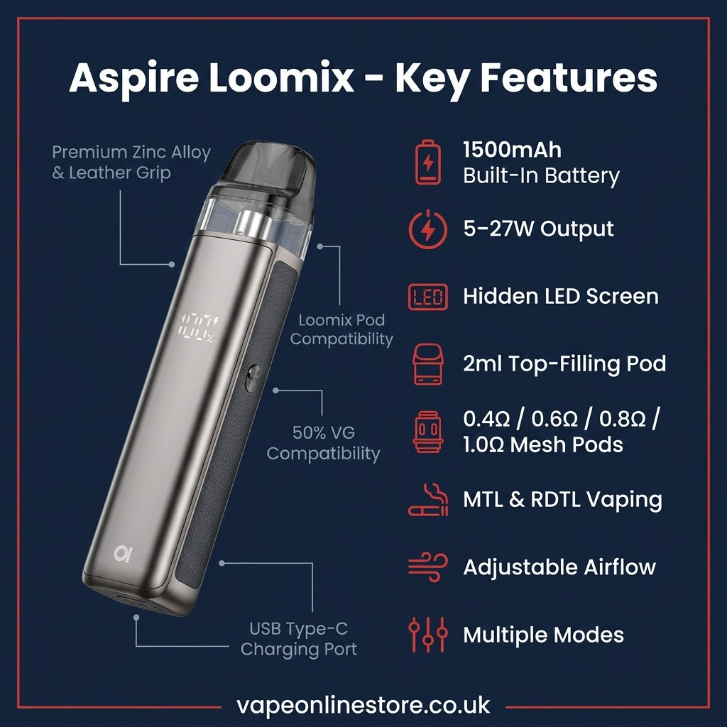 Aspire Loomix Vape Pod Kit