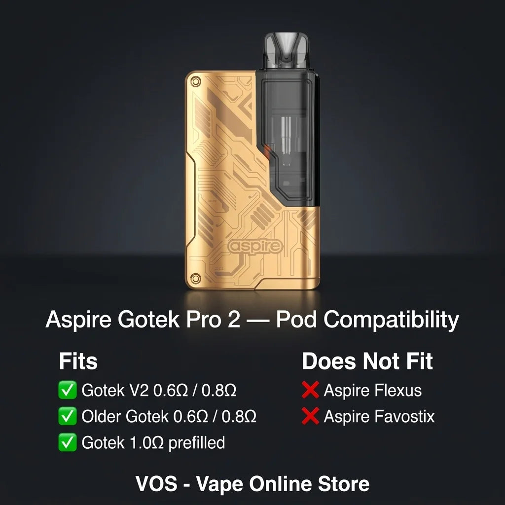 Aspire Gotek Pro 2 Pod Kit