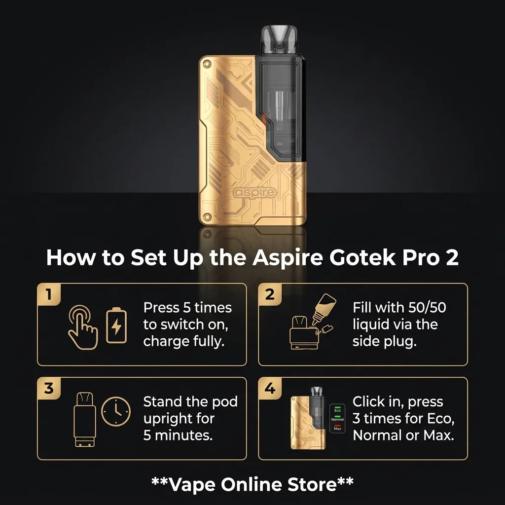 Aspire Gotek Pro 2 Pod Kit