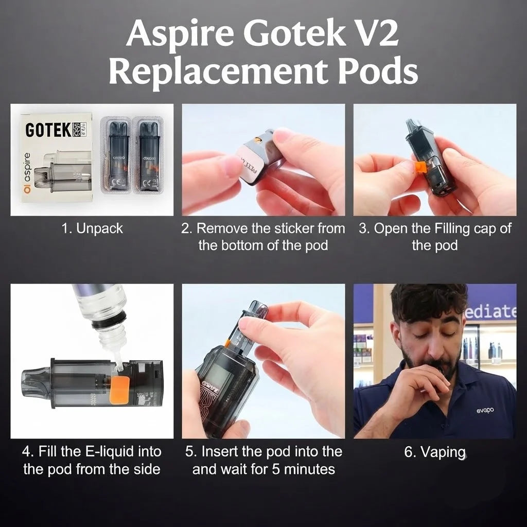 Aspire Gotek V2 Pods Setup