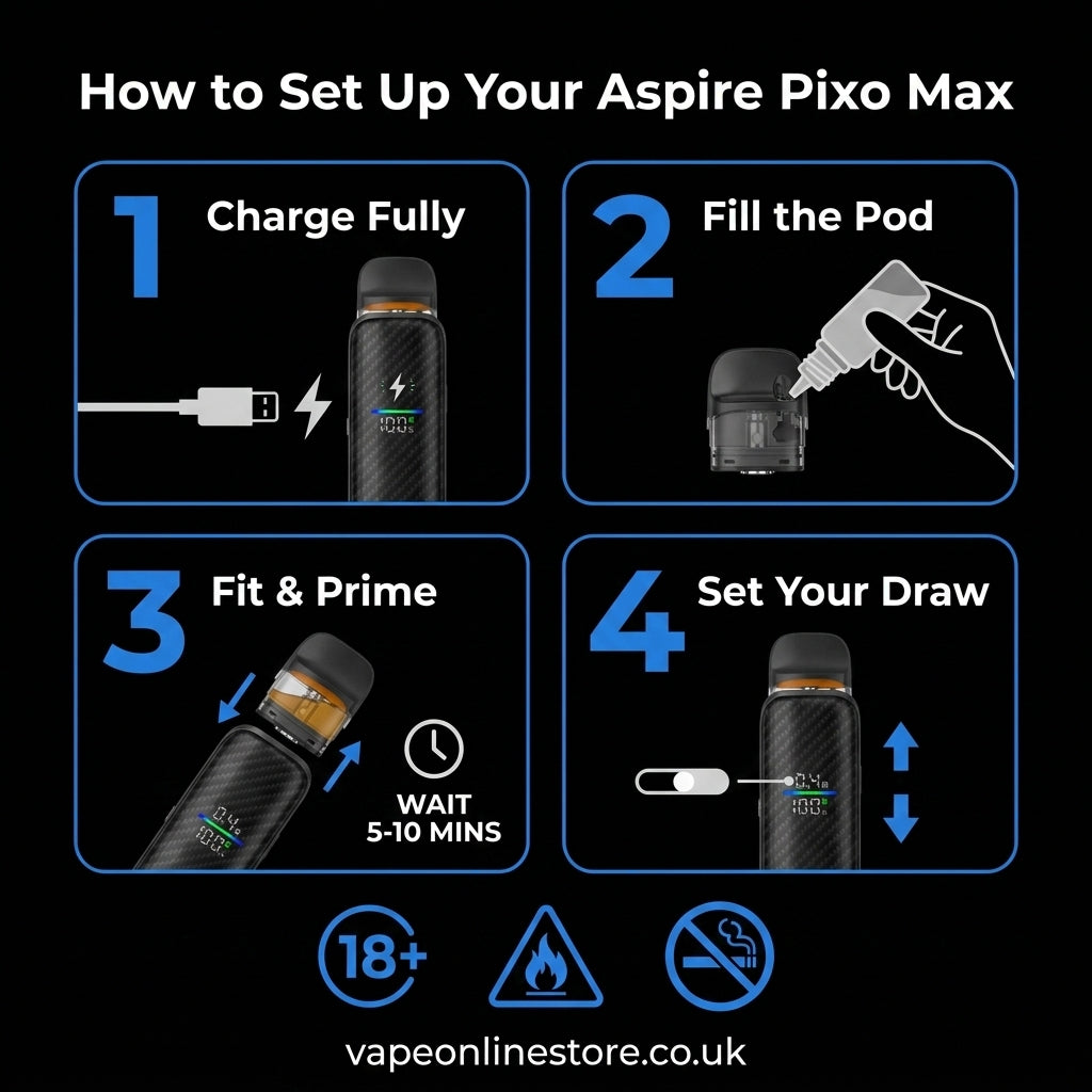 Aspire Pixo Max Vape Kit