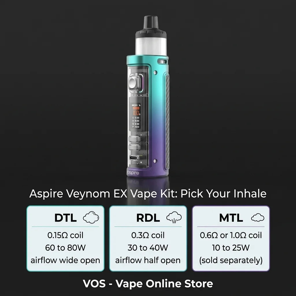 Aspire Veynom EX Vape Kit