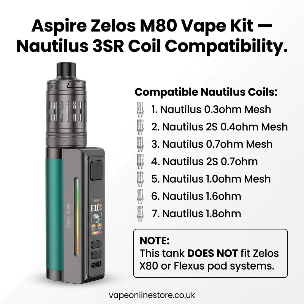 Aspire Zelos M80 Vape Kit