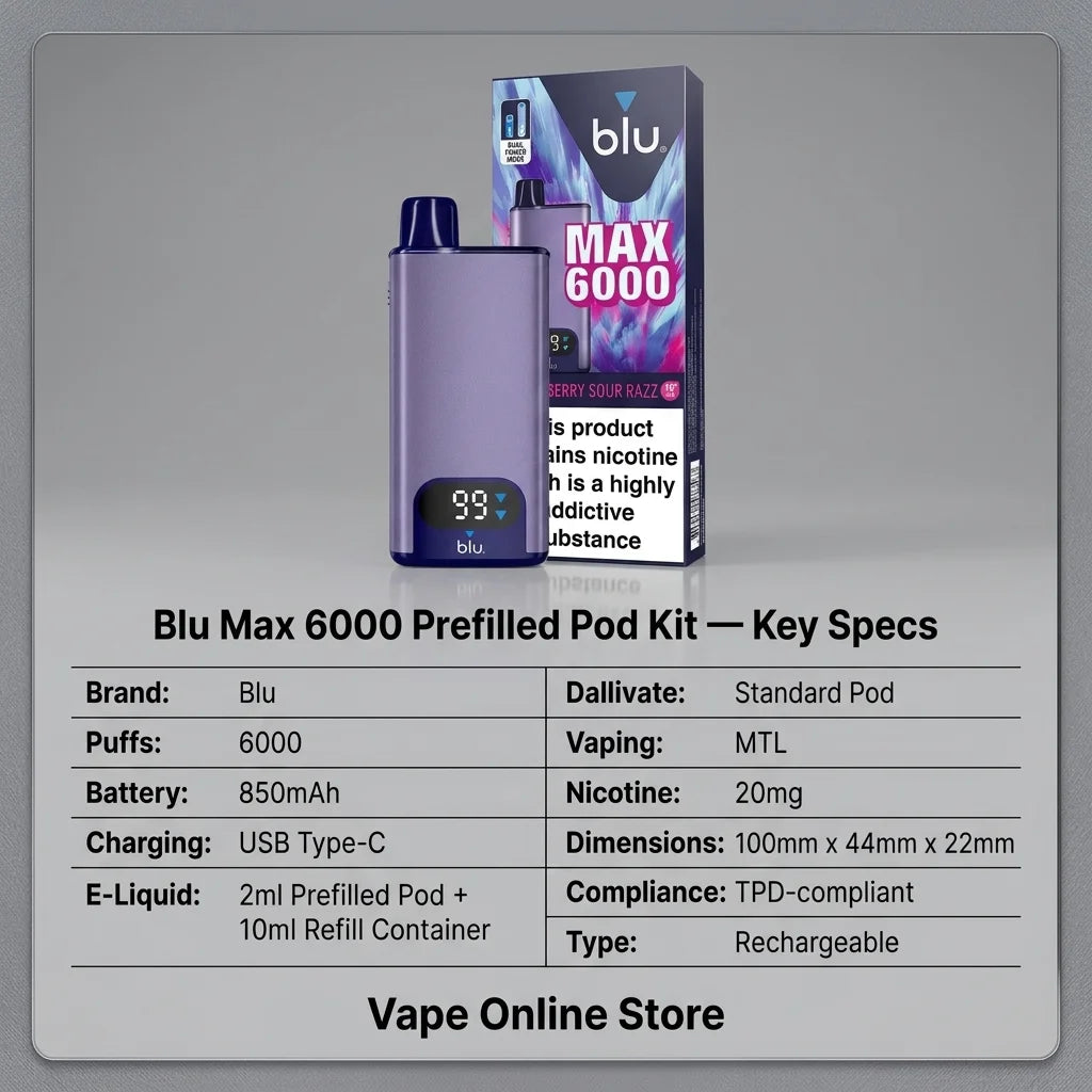Blu Max 6000 Prefilled Pod Kit