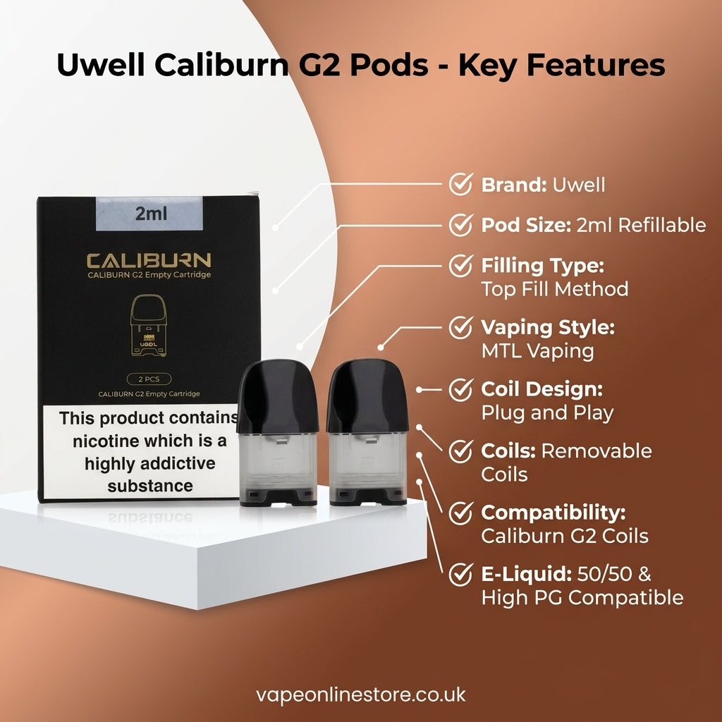Uwell Caliburn G2 2ml Replacement Pods
