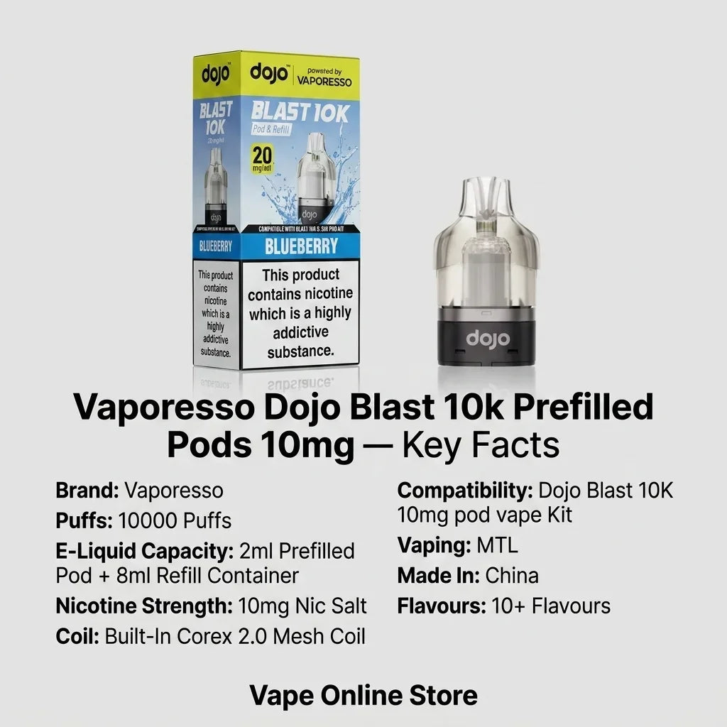 Vaporesso Dojo Blast 10k Prefilled Pods 10mg