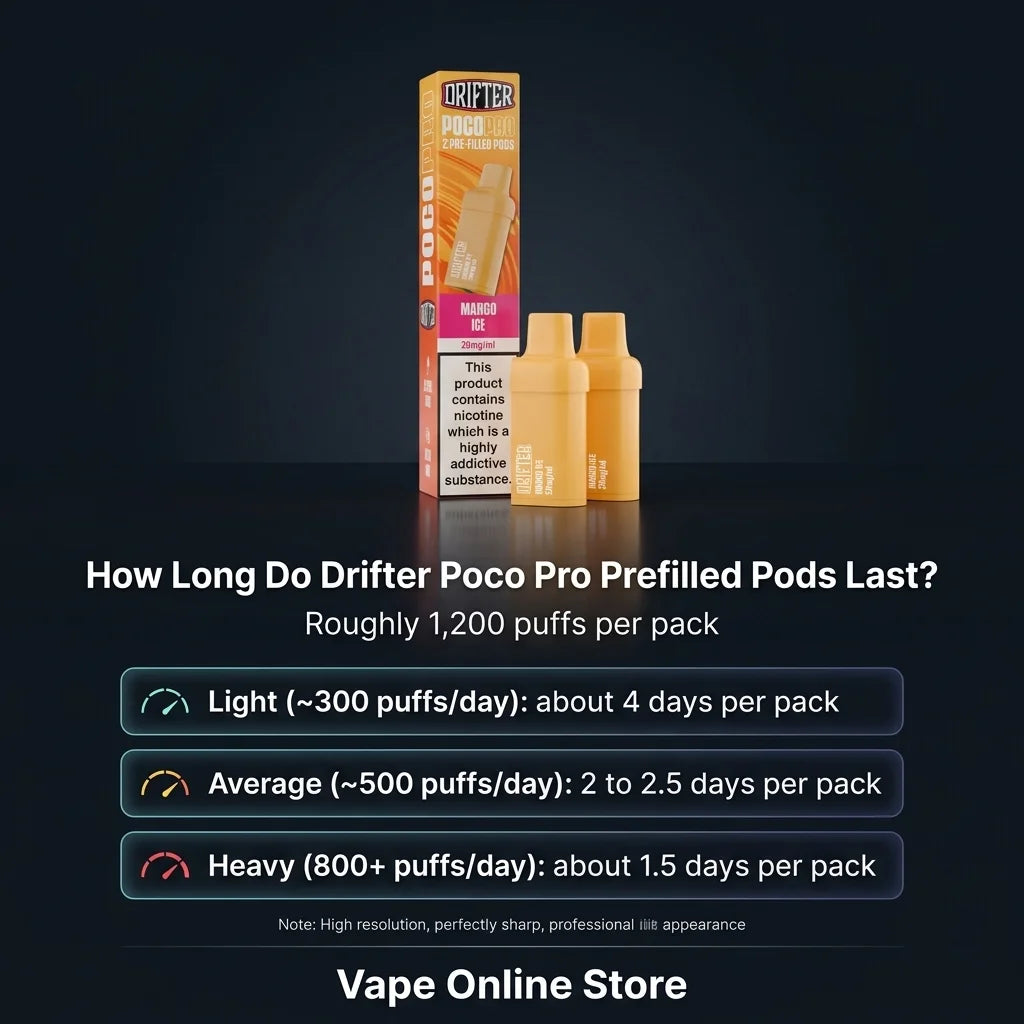 Drifter Poco Pro Prefilled Pods