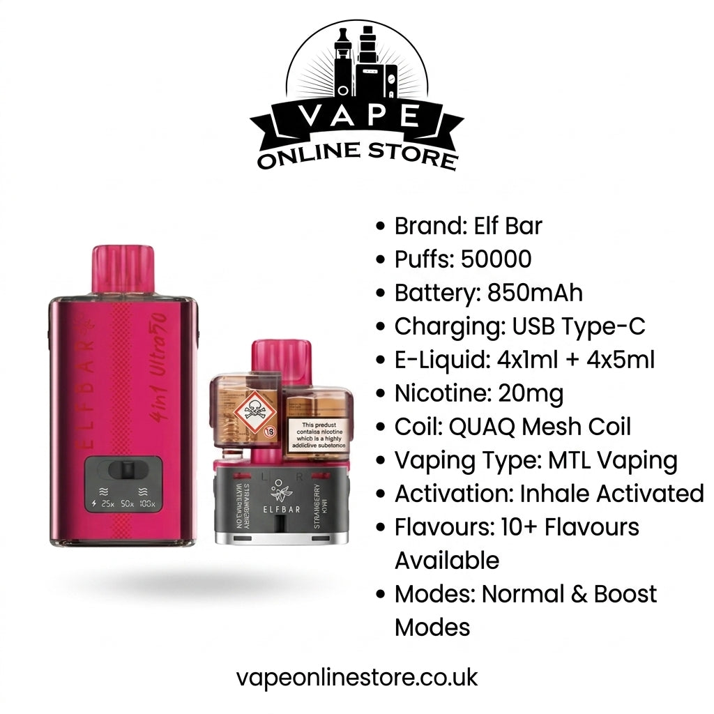 Elf Bar 4-in-1 Ultra 50k Prefilled Pod Kit