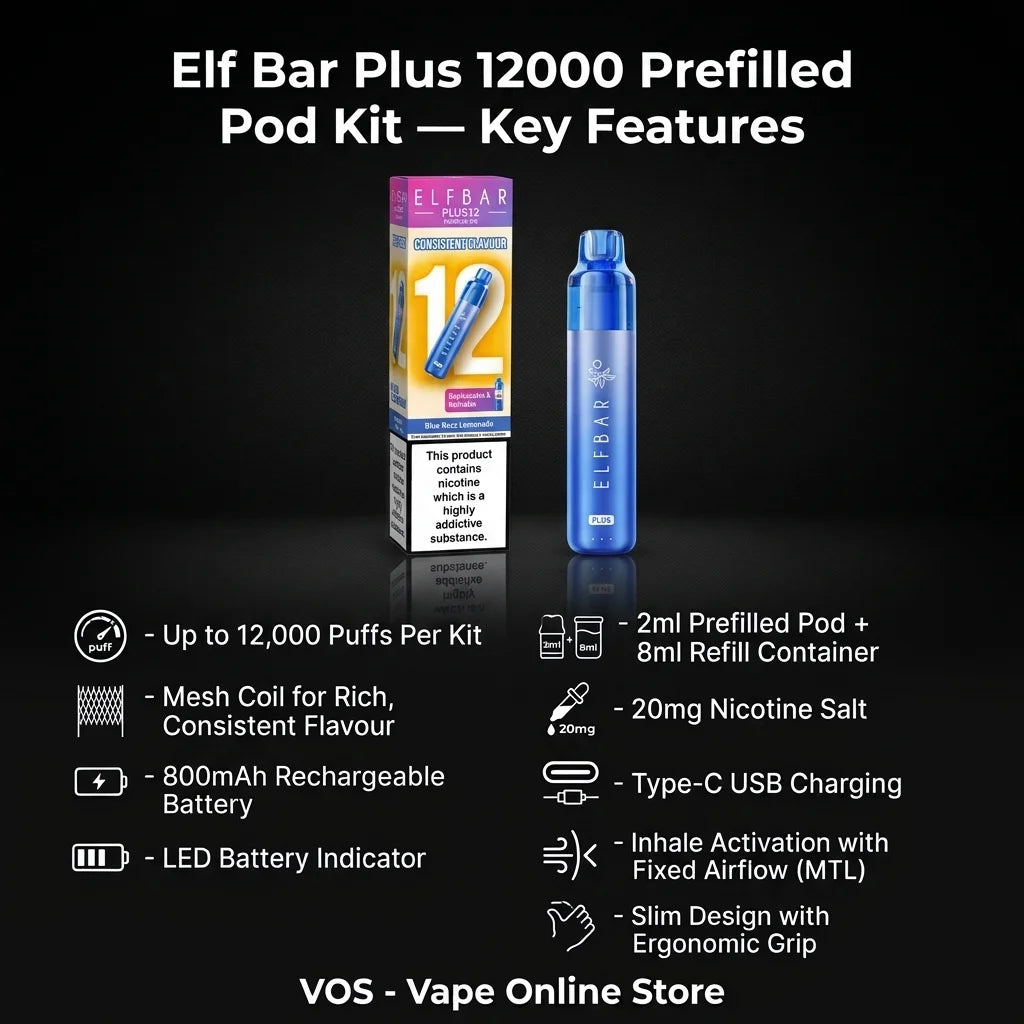 Elf Bar Plus 12K Pod Kit Features