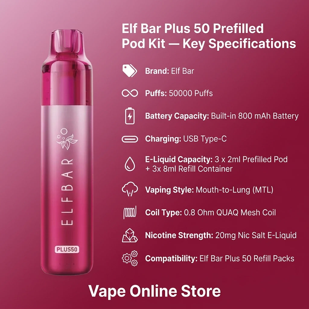 Elf Bar Plus 50 Prefilled Pod Kit | £7.99 Limited Price