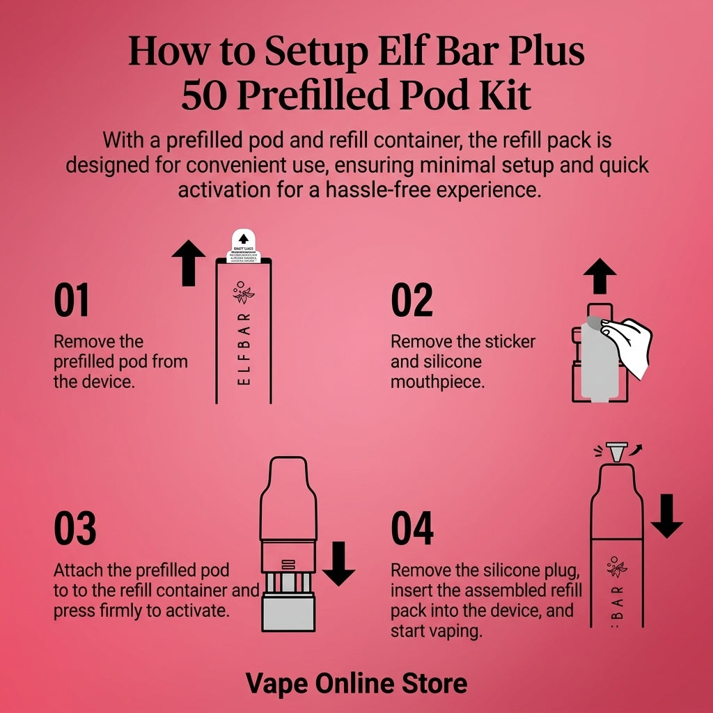 Elf Bar Plus 50 Prefilled Pod Kit | £7.99 Limited Price