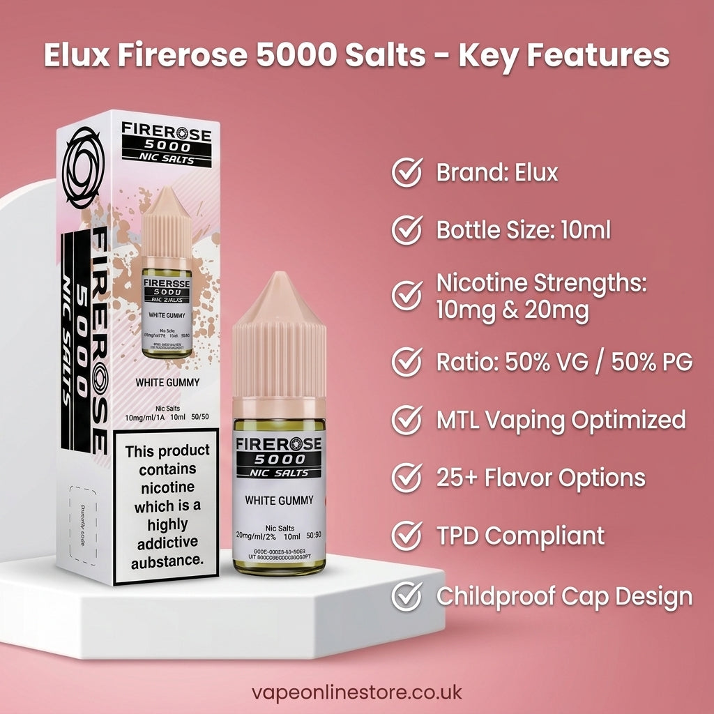 Elux Firerose 5000 Nic Salt 10ml E-Liquids | 12+ Flavours