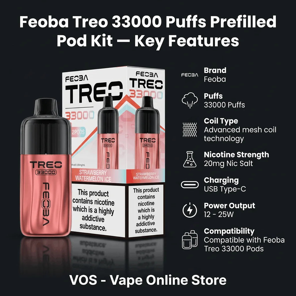 Feoba Treo 33000 Puffs Prefilled Pod Kit