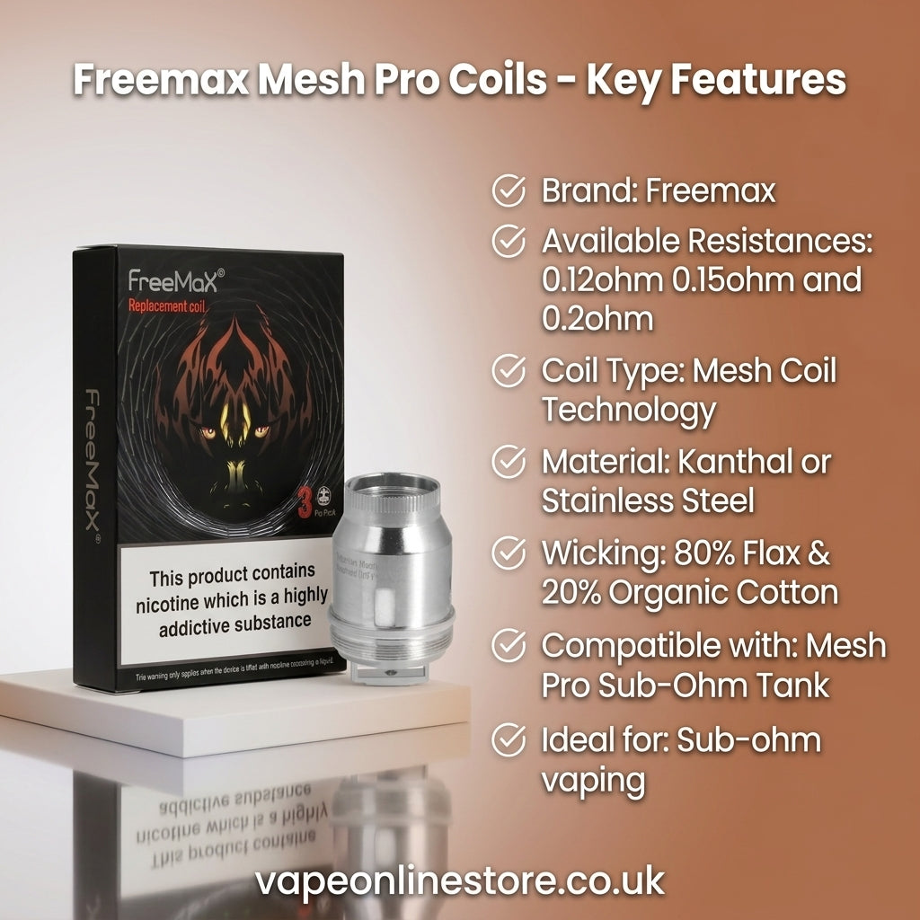 Freemax Mesh Pro Coils | Pack Of 3