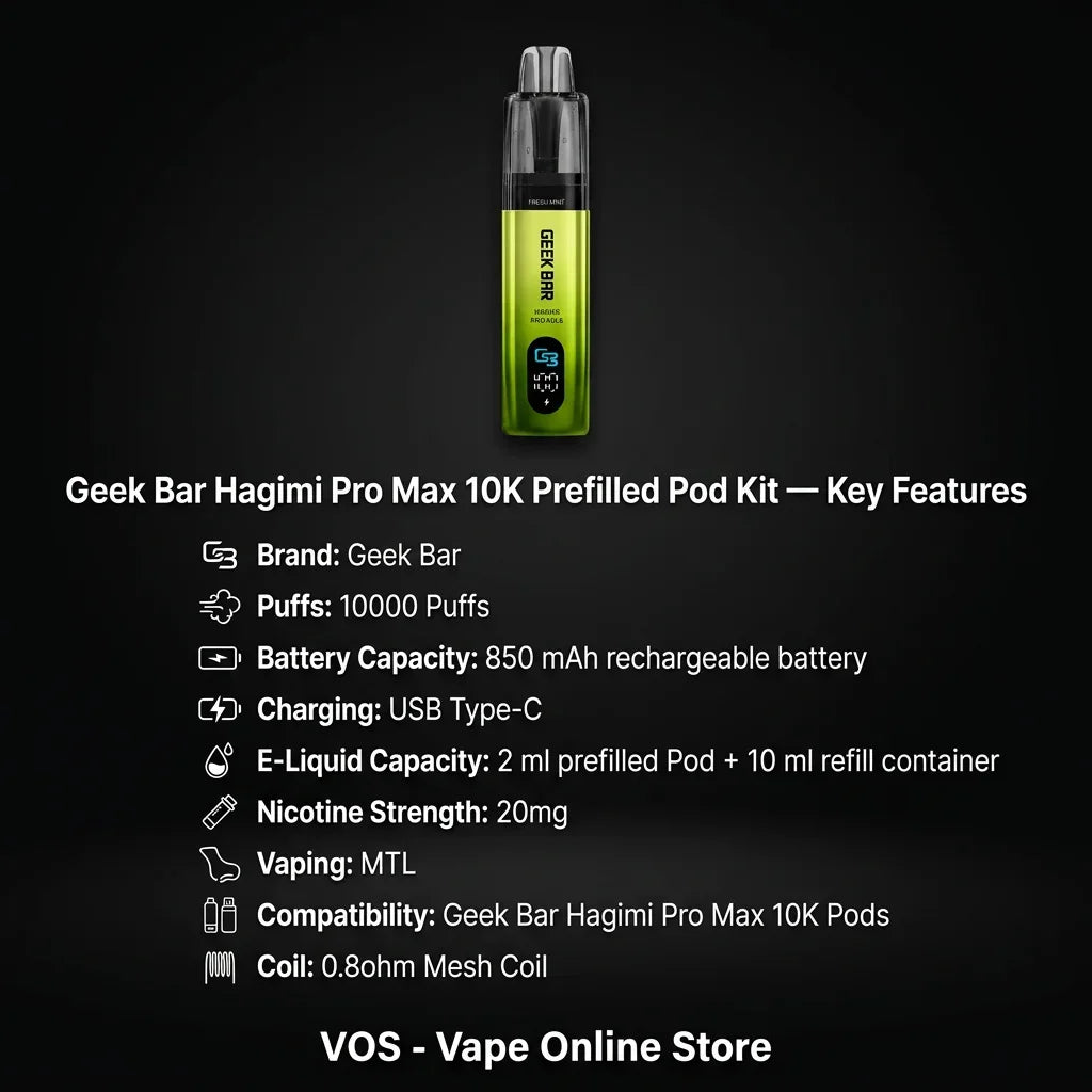 Geek Bar Hagimi Pro Max 10K Prefilled Pod Kit