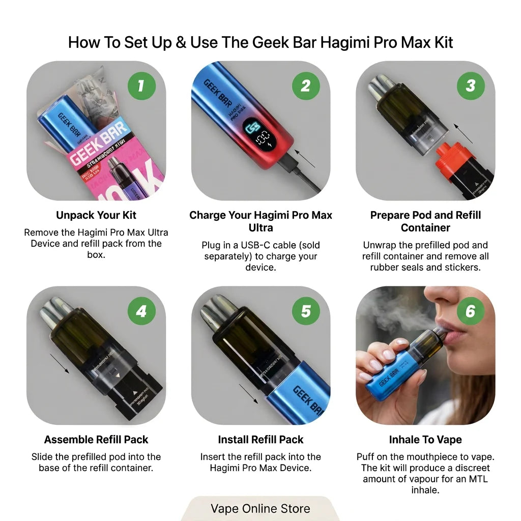Geek Bar Hagimi Pro Max 10K Prefilled Pod Kit