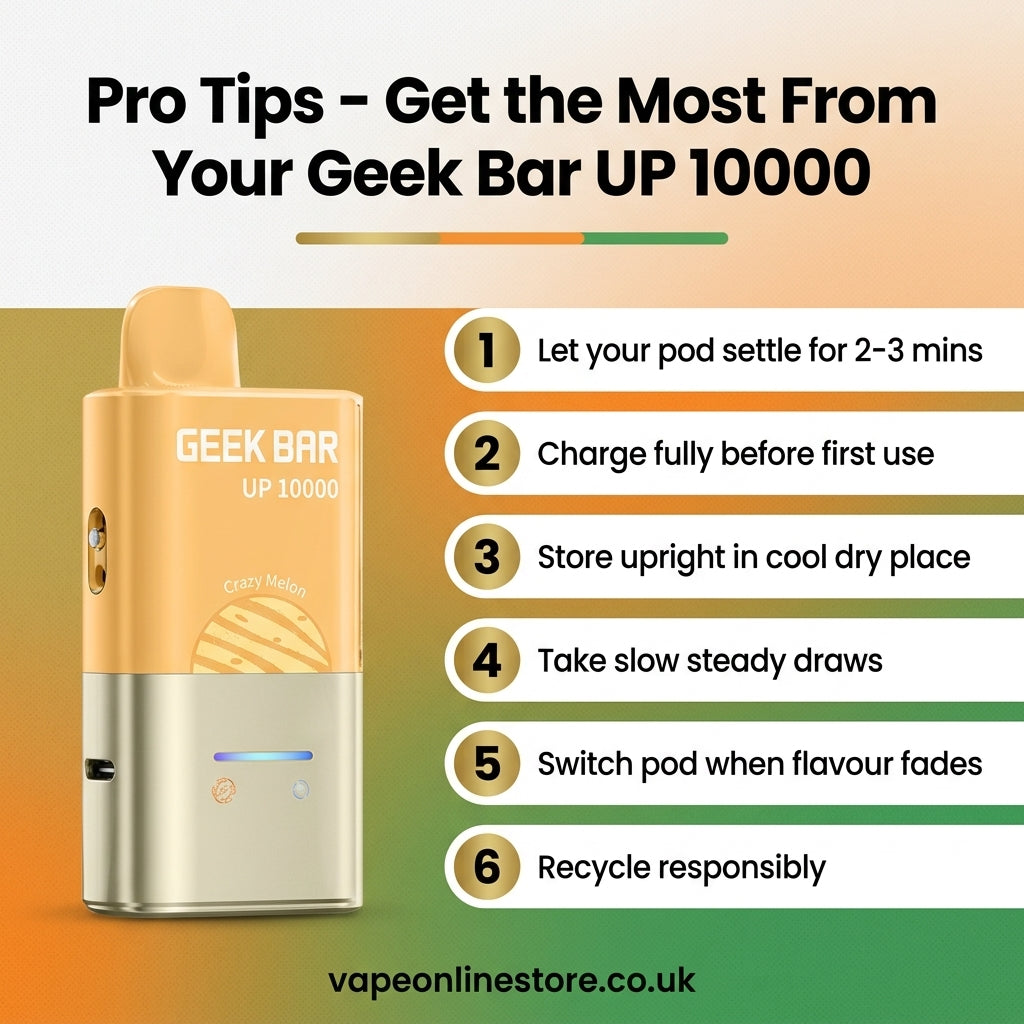Geek Bar UP 10000 Pod Kit | 3 for £18 UK
