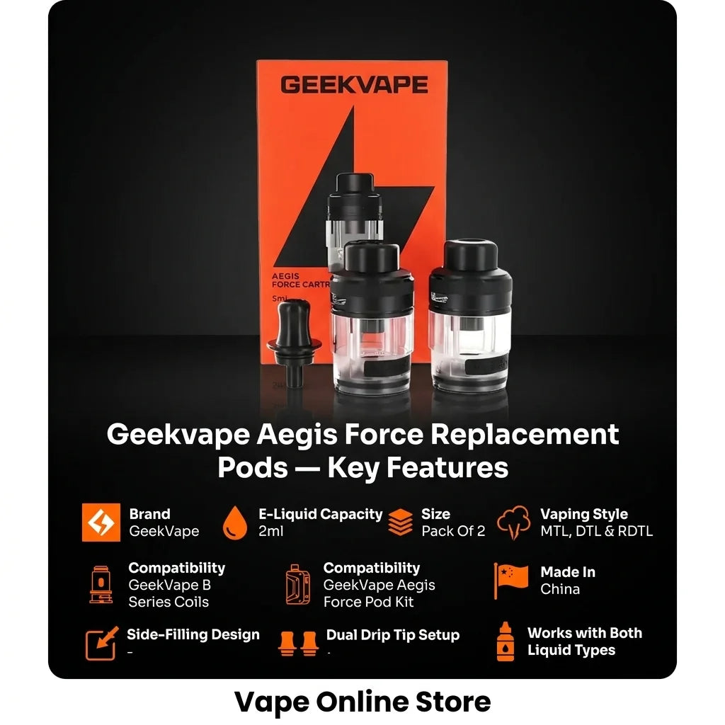 Geekvape Aegis Force Replacement Pods