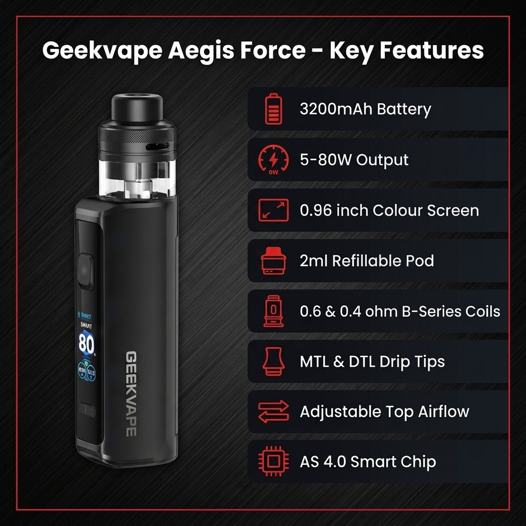 Geekvape Aegis Force Vape Kit