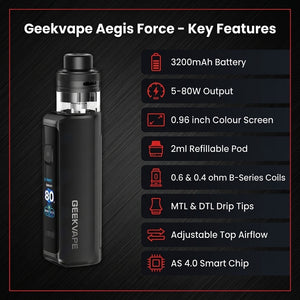 Geekvape Aegis Force Vape Kit