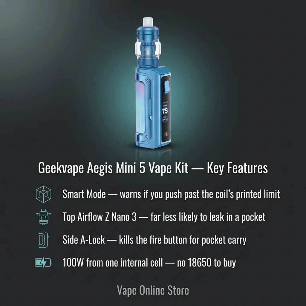 Geekvape Aegis Mini 5 Vape Kit