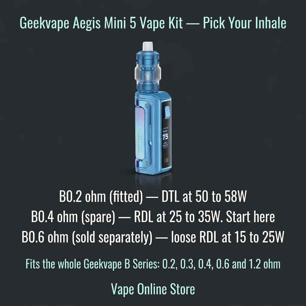 Geekvape Aegis Mini 5 Vape Kit