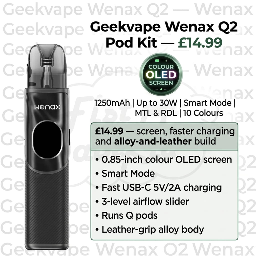 Aspire Zelos M80 Vape Kit