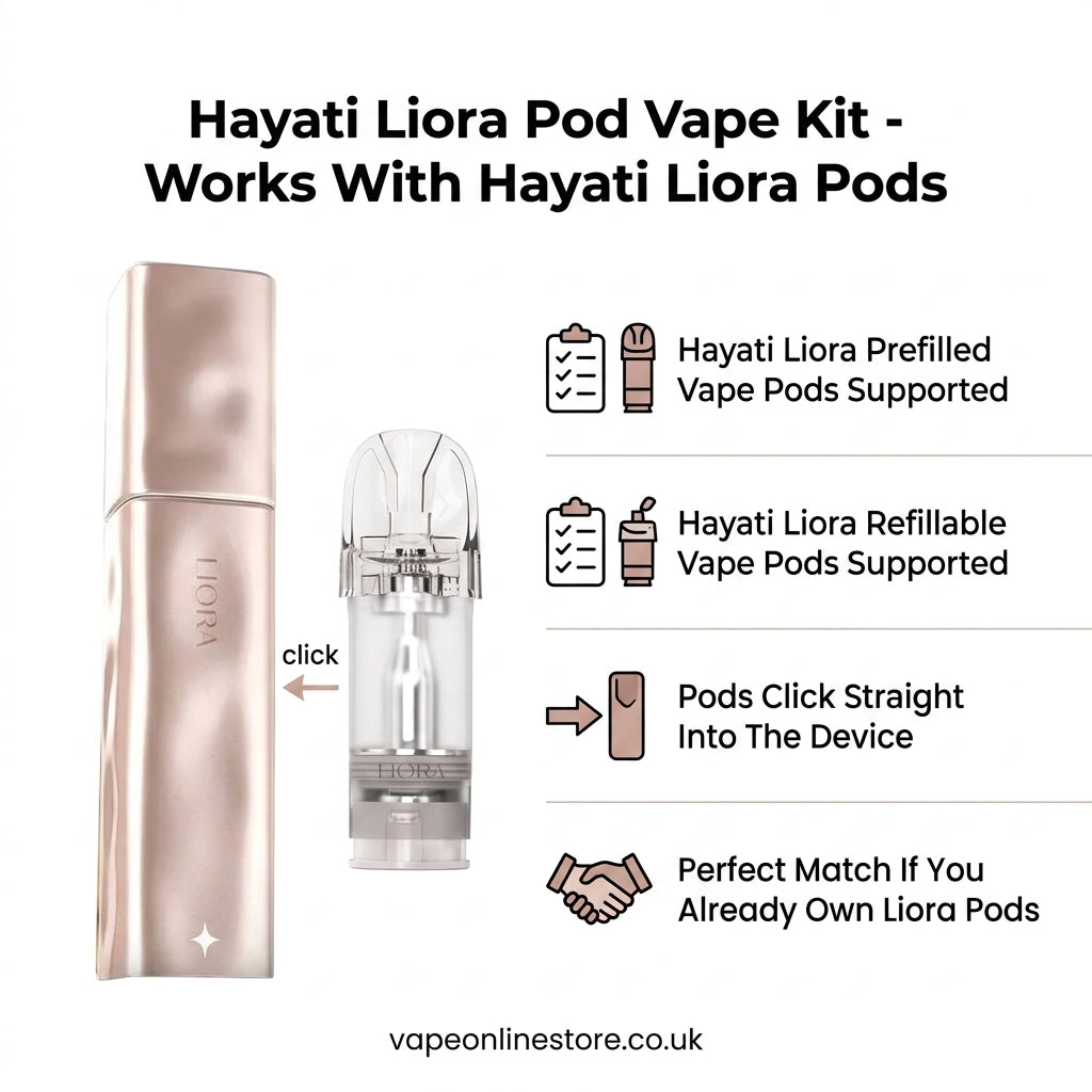 Hayati Liora Pod Vape Kit