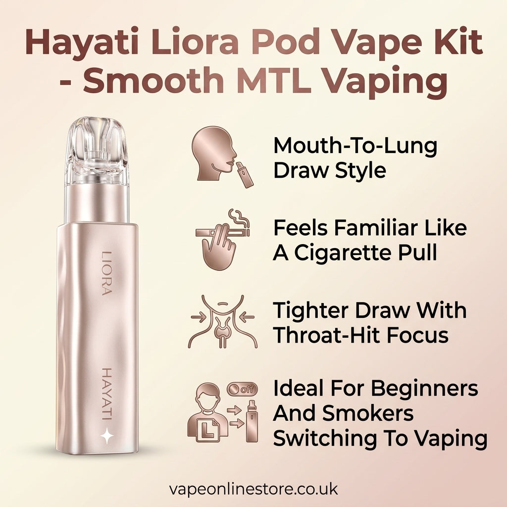 Hayati Liora Pod Vape Kit