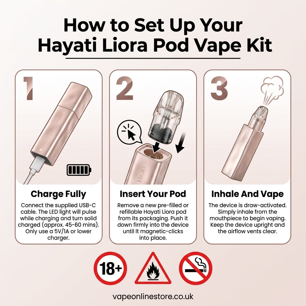 Hayati Liora Pod Vape Kit