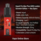Hayati Pro Max Plus 6K London Souvenir Edition