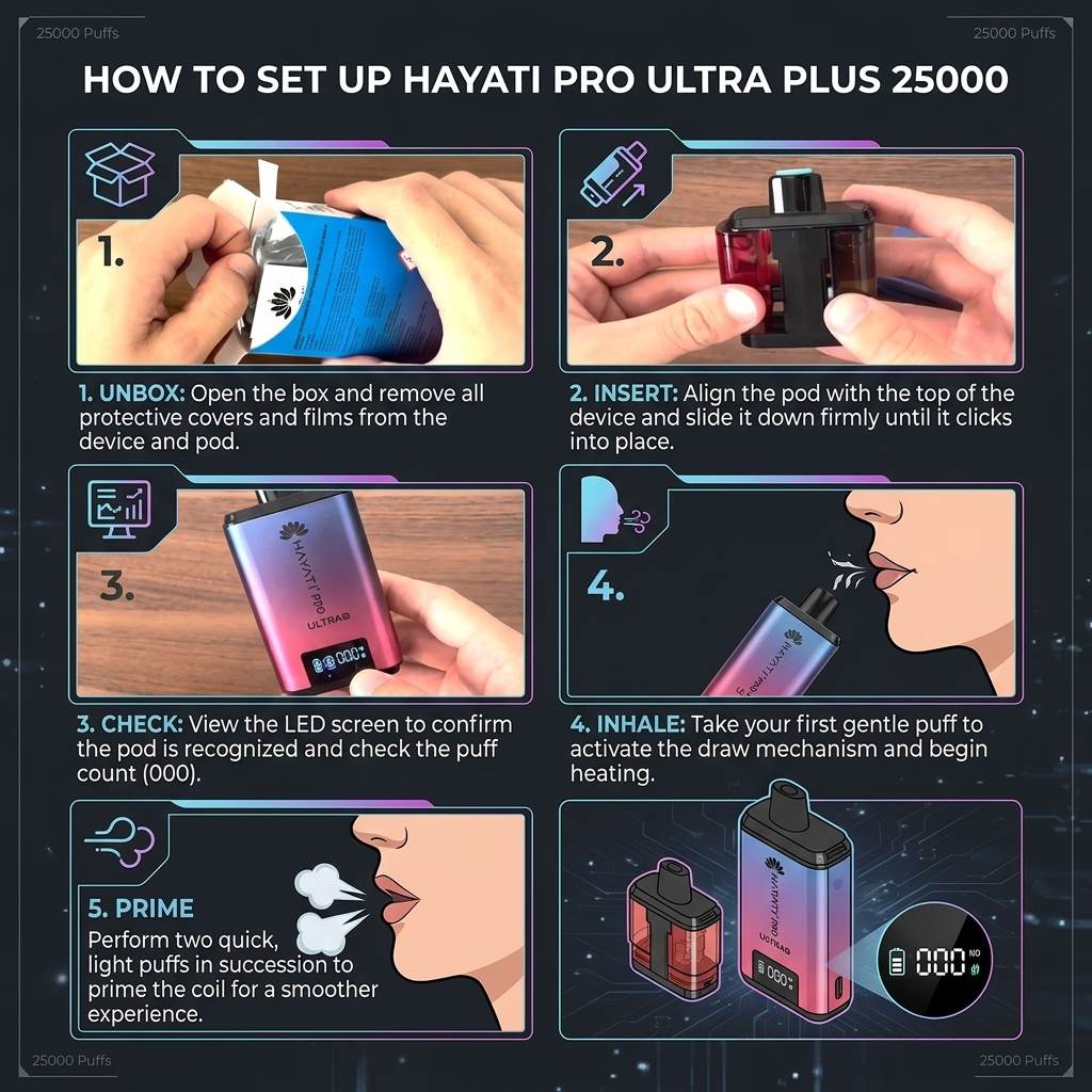 Hayati Pro Ultra Plus 25000 Replacement Refill Pods