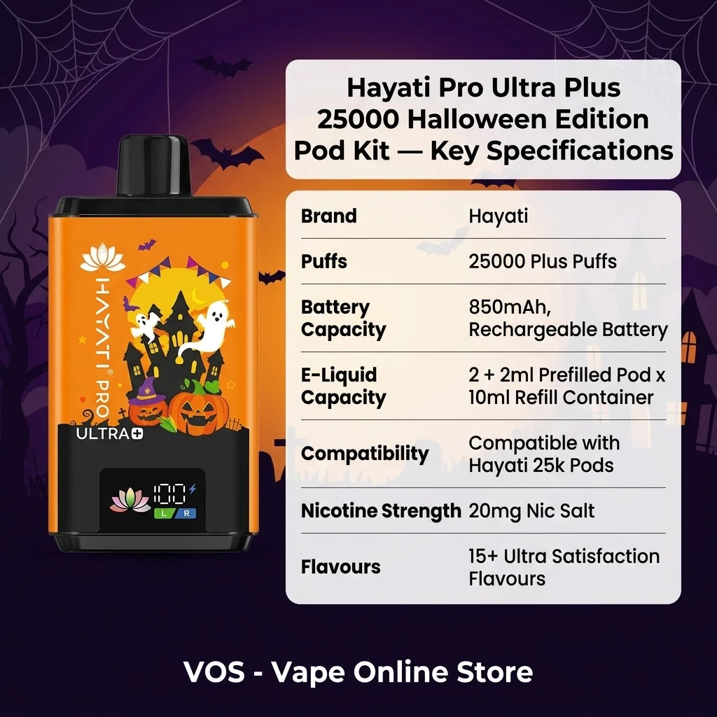 Hayati Pro Ultra Plus 25000 Halloween Edition Prefilled Pod Kit