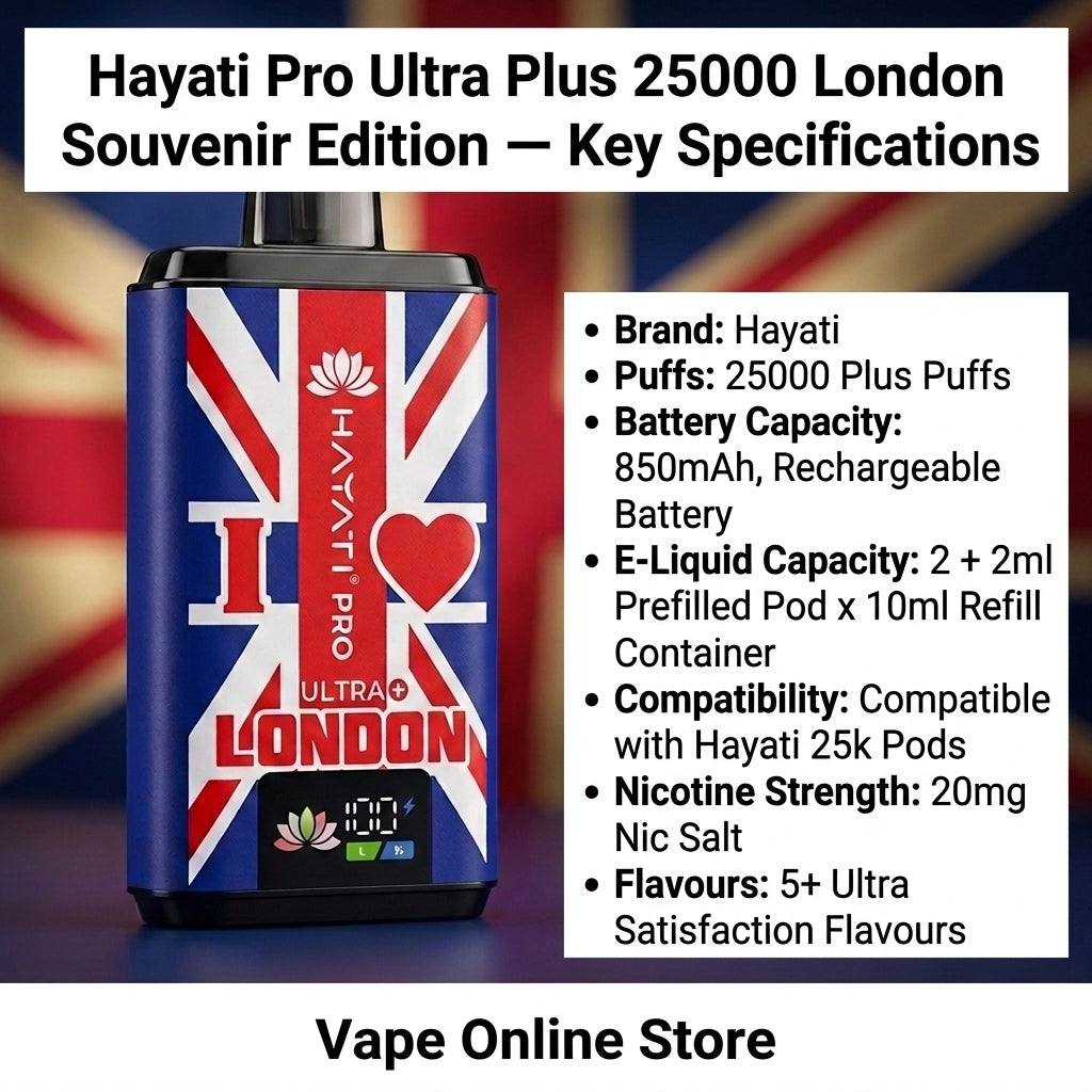 Hayati Pro Ultra Plus 25000 London Souvenir Edition