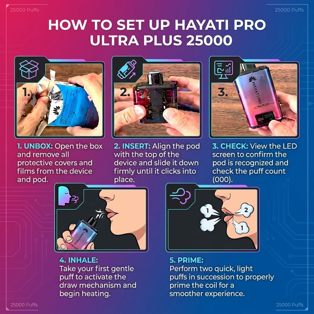 Hayati Pro Ultra Plus 25000 Pod Kit + 2 Refill Pods | Bundle Vape Deal
