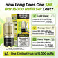 How long an SKE Bar 15000 refill set lasts by usage, with value compared to disposable bars
