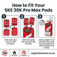 How to fit SKE 30K Pro Max replacement pods to the SKE 30K Pro Max in three steps