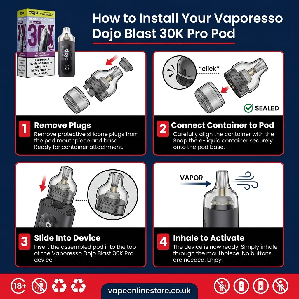 Vaporesso Dojo Blast 30K Pro Pod Kit | Surprise Dojo 10k Kit Free