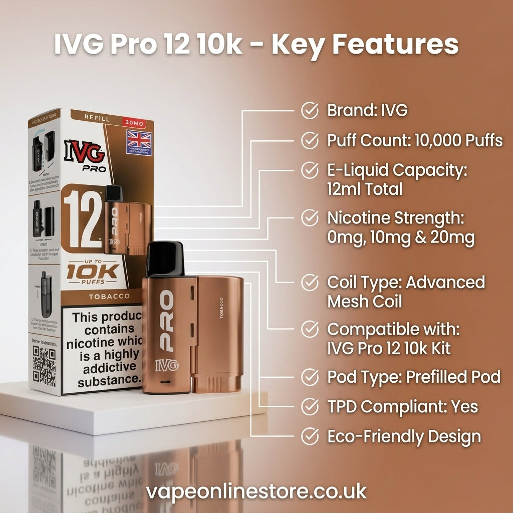 Buy IVG Pro 12 10k Refill Pods | All 38 Flavors in Stock