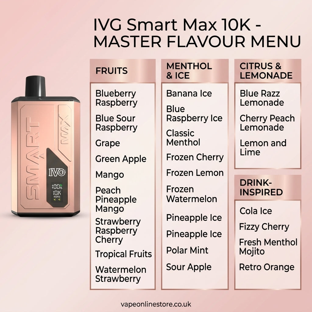IVG Smart Max 10k rechargeable Vape Kit | Best Deal