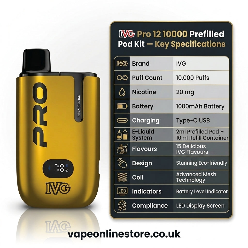 IVG Pro 12 10000 Prefilled Pod Kit