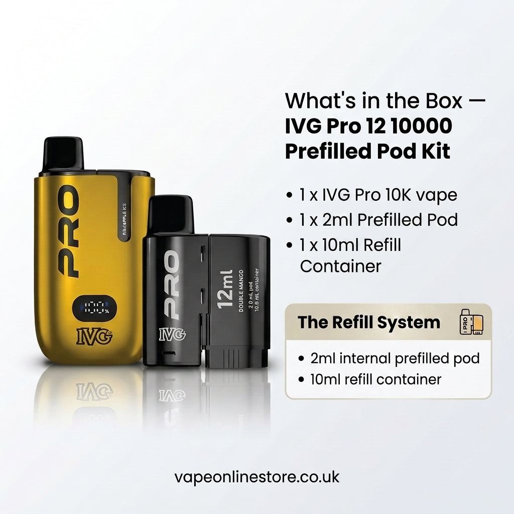 IVG Pro 12 10000 Prefilled Pod Kit