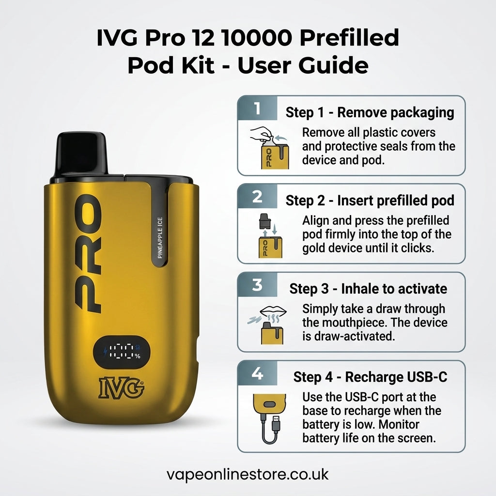 IVG Pro 12 10000 Prefilled Pod Kit